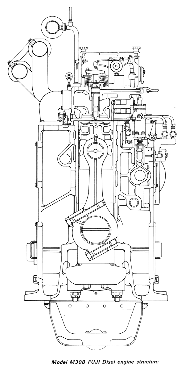 FUJI Diesel Engine M30B