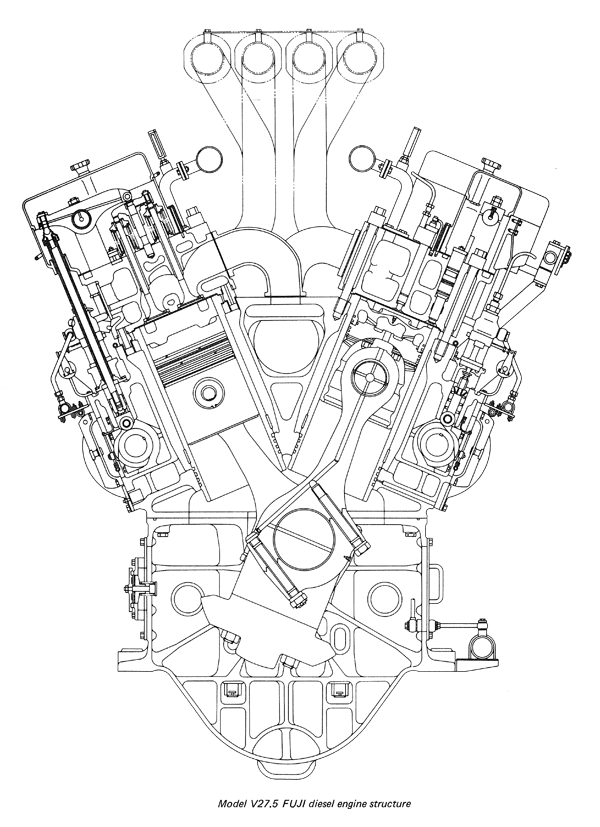 FUJI Diesel Engine V27.5